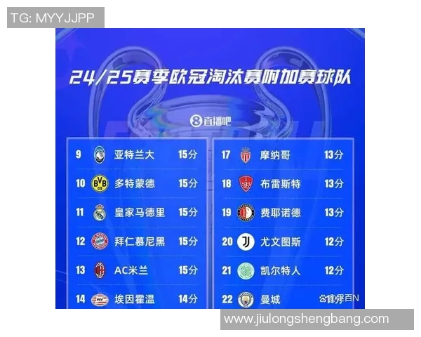 英超新赛季版权归属揭晓谁将成为直播平台的赢家